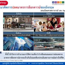 นักวิจัยเปิดผล การส่องดูร่างข้อเสนอการปลดล็อกดาวน์ของอังกฤษ กรณีการแพร่ระบาดเชื้อโควิด-19