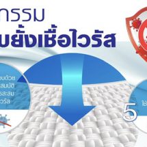 “นวัตกรรมผ้ายับยั้งเชื้อไวรัส” นวัตกรรมใหม่สุดเจ๋ง จาก “เครือสหพัฒน์”