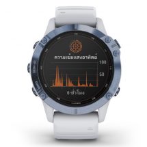 GARMIN เปิดตัวนวัตกรรม Solar Charging ในรุ่น Fenix 6 – Instinct