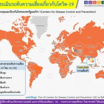 วช. เปิดเผยผลการศึกษาสหรัฐอเมริกาจัด “ไทยเป็นประเทศที่มีความเสี่ยงต่ำเรื่องโรคโควิด-19”
