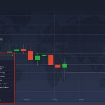 เทรดคริปโตระยะสั้นกับ IQ Option